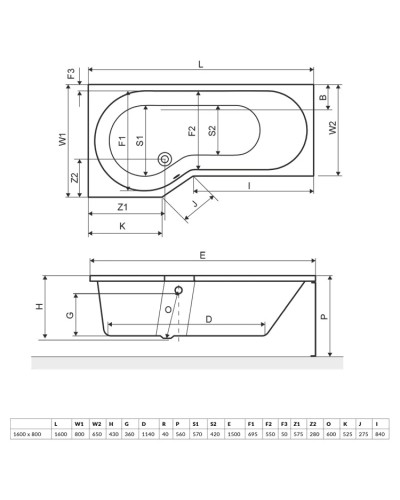 Панель фронтальная 160 см L Excellent Be Spot OBEX.BSL16.WH