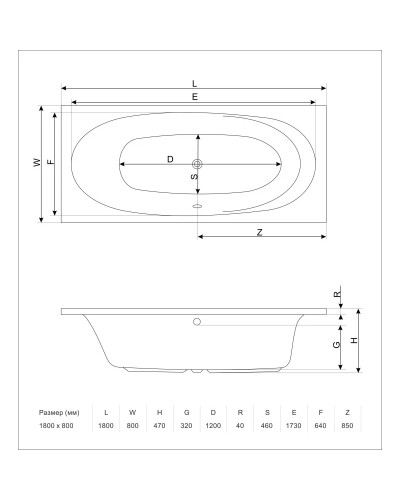 Панель фронтальная 180 см Excellent Luca OBEX.LUC18WH