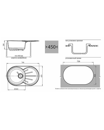 Кухонная мойка GranFest Rondo GF-R750L Серая