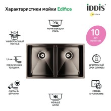 Кухонная мойка Iddis Edifice 75 EDI75G2i77 Графит