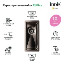 Кухонная мойка Iddis Edifice 20 EDI21G0i77 Графит