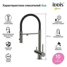 Смеситель для кухни Iddis Ace ACEGMFFi05 Графит