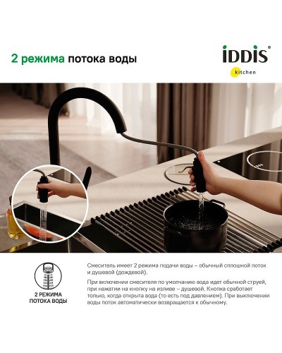 Смеситель для кухни Iddis Cuba CUBBLP0i05 Черный матовый