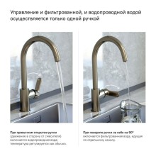 Смеситель для кухни с фильтром IDDIS Cuba CUBBNFJi05 + H851P00