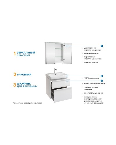 Комплект мебели для ванной Geberit Smyle Square 60 529.352.00.6 подвесной Белый глянец