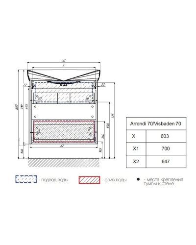 Тумба белый глянец 64,7 см Marka One Arrondi У69563