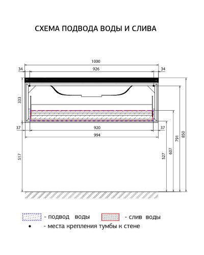 Тумба под раковину Marka One Milacco 100П У72787 подвесная Pure White