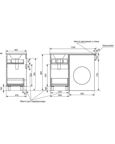 Тумба с раковиной Эстет Dallas Luxe 110 R ФР-00001966 Белая