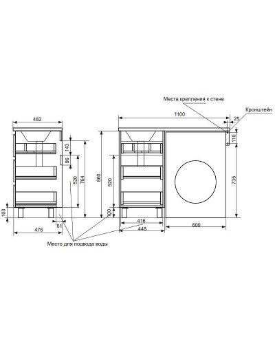 Тумба с раковиной Эстет Dallas Luxe 110 R ФР-00002019 Белая