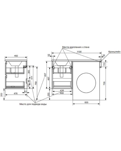 Тумба с раковиной Эстет Dallas Luxe 110 R ФР-00002021 подвесная Белая
