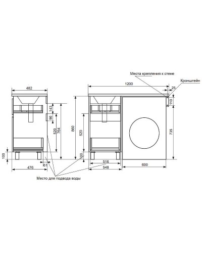 Тумба с раковиной Эстет Dallas Luxe 120 R ФР-00001920 Белая