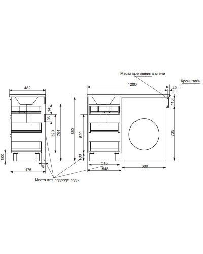 Тумба с раковиной Эстет Dallas Luxe 120 L ФР-00001922 Белая
