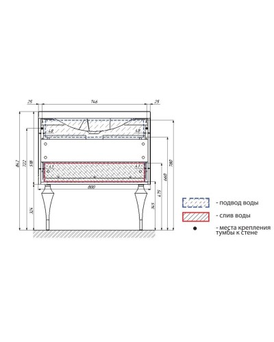 Тумба с раковиной белый глянец 80 см Marka One Angel У67285