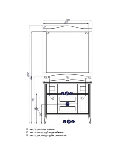 Зеркало слоновая кость 100х102,4 см Акватон Версаль 1A188102VSZA0