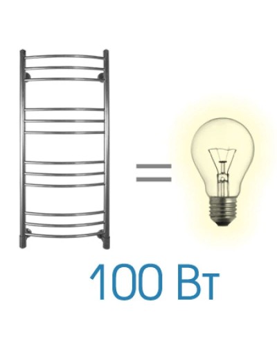 Полотенцесушитель электрический 1200x500 Energy Ergo EETR0ERGO1205000000