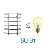 Полотенцесушитель электрический 800x600 Energy Nova EETR0NOVA0806000000