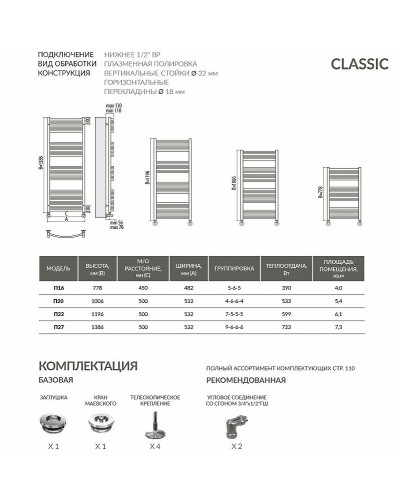 Водяной полотенцесушитель Terminus Классик П20 500x1006 4620768886478 Хром