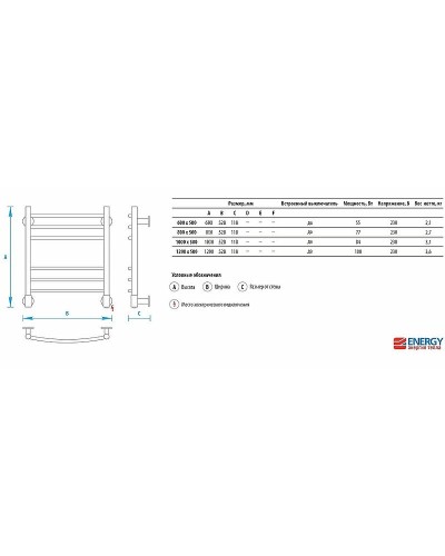 Электрический полотенцесушитель Energy Ergo 600x500 EETR0ERGO06050R905M Черный матовый RAL 9005