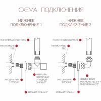 Водяной полотенцесушитель Terminus Классик П5 400x596 4670030726216 Хром