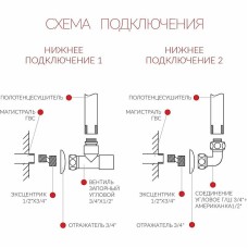 Водяной полотенцесушитель Terminus Классик П5 400x596 4670030726216 Хром