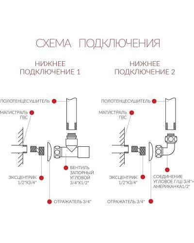 Водяной полотенцесушитель Terminus Классик П5 400x596 4670030726216 Хром