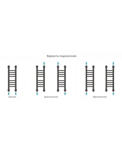 Полотенцесушитель водяной 500х150 Сунержа Богема+ 00-0220-5015