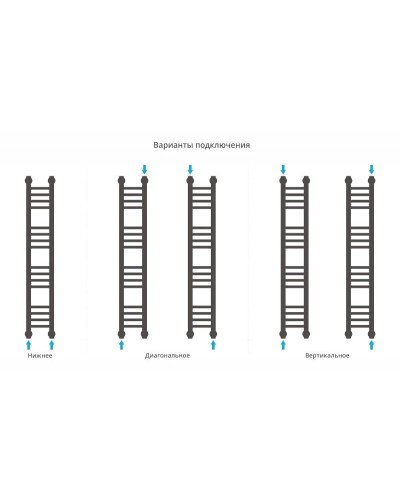 Полотенцесушитель водяной 1000х150 Сунержа Богема+ 00-0220-1015