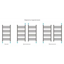 Полотенцесушитель водяной 1000х500 Сунержа Богема+ 00-0220-1050