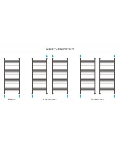 Полотенцесушитель водяной 1200х500 Сунержа Богема+ 00-0220-1250