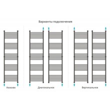 Полотенцесушитель водяной 1900х500 Сунержа Богема+ 00-0220-1950