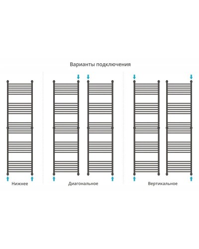 Полотенцесушитель водяной 1900х500 Сунержа Богема+ 00-0220-1950