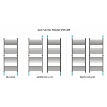 Полотенцесушитель водяной 1500х600 перемычка выгнутая Сунержа Богема+ 00-0221-1560