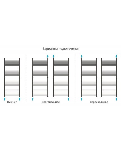 Полотенцесушитель водяной 1500х600 перемычка выгнутая Сунержа Богема+ 00-0221-1560
