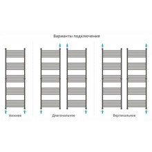 Полотенцесушитель водяной 1900х600 перемычка выгнутая Сунержа Богема+ 00-0221-1960