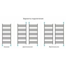 Полотенцесушитель водяной 1900х800 Сунержа Богема+ 00-0220-1980