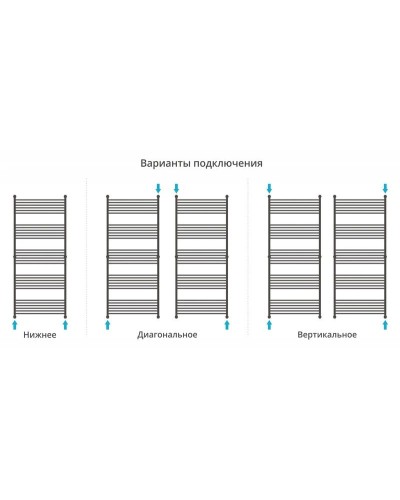 Полотенцесушитель водяной 1900х800 Сунержа Богема+ 00-0220-1980