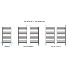 Полотенцесушитель водяной 1200х600 Сунержа Аркус 00-0251-1260