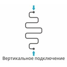 Полотенцесушитель водяной 900х400 Сунержа Фабула МС 00-0127-9040