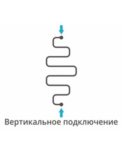 Полотенцесушитель водяной 900х400 Сунержа Фабула МС 00-0127-9040