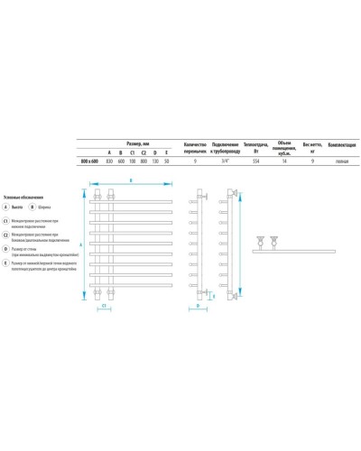 Водяной полотенцесушитель Energy Rose 800х600 EWTR0ROSE0806000000 Хром