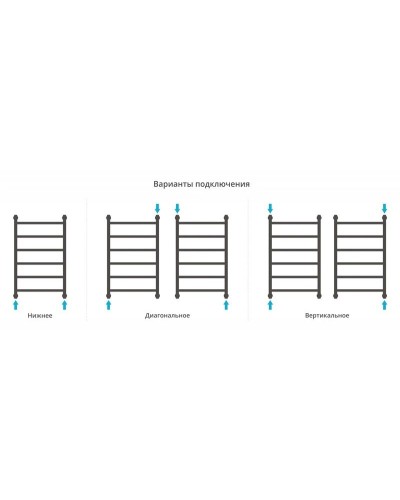 Полотенцесушитель водяной 1200х500 Сунержа Галант+ 00-0200-1250