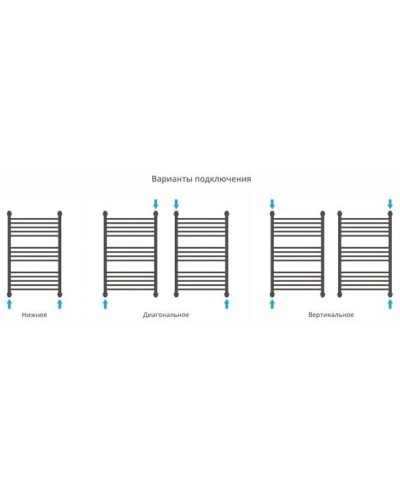 Полотенцесушитель водяной 800х500 перемычка выгнутая белый глянец Сунержа Богема+ 12-0221-8050