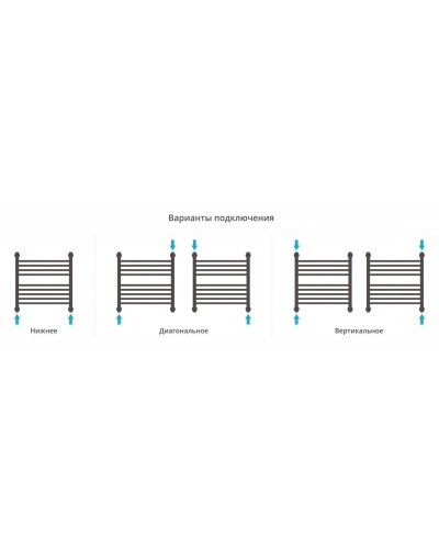 Полотенцесушитель водяной 500х500 Сунержа Богема с полкой+ 00-0223-5050