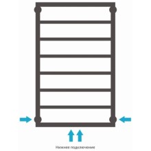 Полотенцесушитель водяной 800х500 Сунержа Канцлер 00-0254-8050