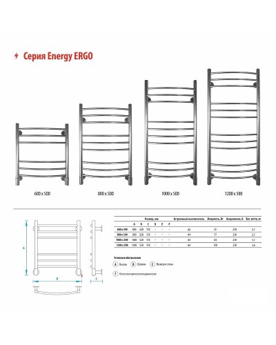 Электрический полотенцесушитель Energy Ergo 600x500 RAL 9003 EETR0ERGO06050R903M Белый матовый
