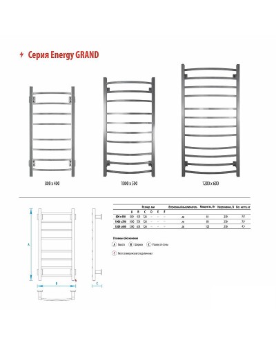 Электрический полотенцесушитель Energy Grand 800x400 RAL 9003 EETRGRAND08040R903M Белый матовый