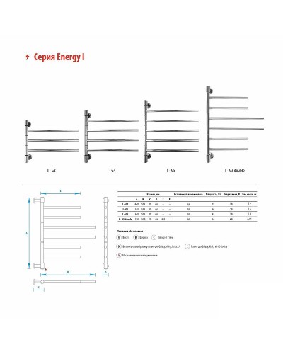 Электрический полотенцесушитель Energy I chrome G4 RAL 9005 EETR00IG400000R905M Черный матовый