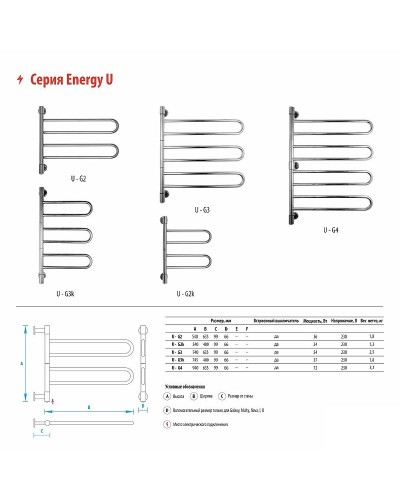 Электрический полотенцесушитель Energy U chrome G2K RAL 9005 EETR0UG2K00000R905M Черный матовый