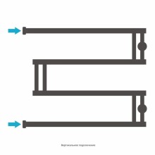 Полотенцесушитель водяной 500x650 золотой матовый Сунержа High-Tech+ model "M" 032-4050-5065