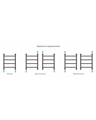 Полотенцесушитель водяной 500х400 золотой Сунержа Галант+ 03-0200-5040
